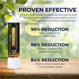 BEE BOOM Nasal Inhaler for Men`s Power