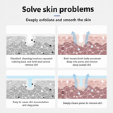 Body Exfoliating And Dead Skin Removal Tool
